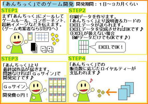 カードゲーム募集 あんちっく 笑ってしまうほど斬新な総合開発メーカー